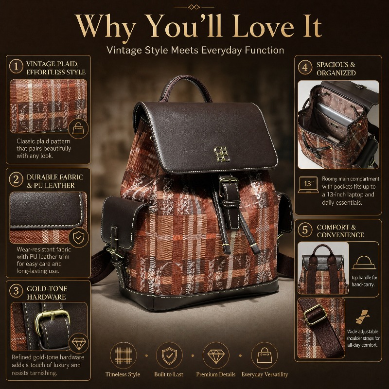 Plecak CHHC w modnym stylu col – Women Fashion Style recenzja i cena